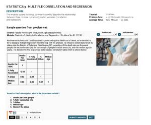 statistics multiple correlation and regression overview