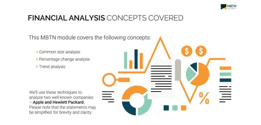 Financial Statement Analysis