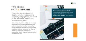 time series econometric analysis free monthly MBTN tutorial