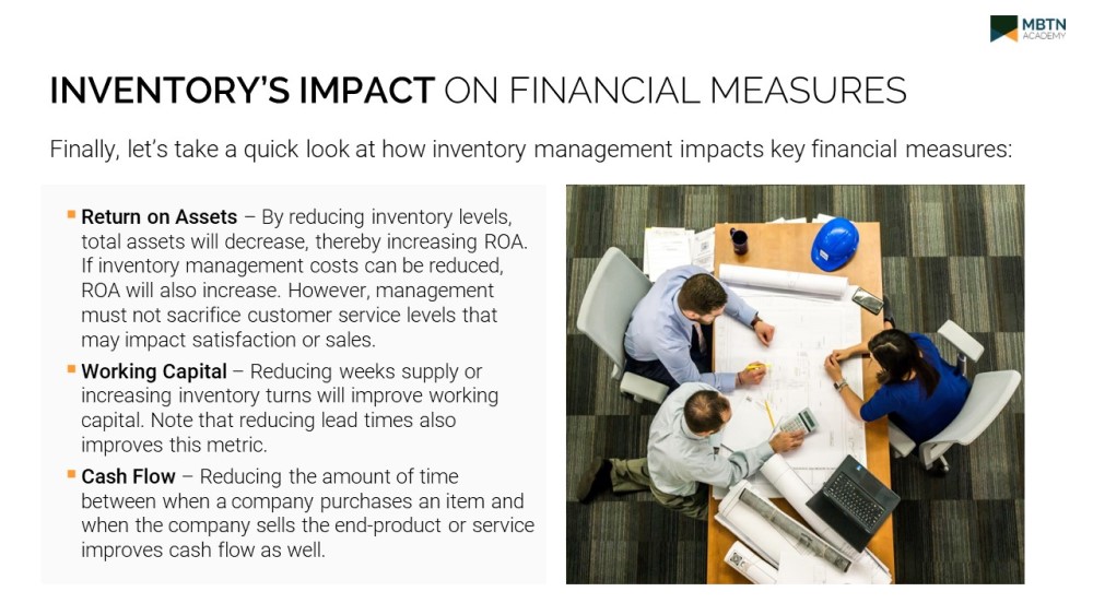 Inventory's Impact on Financial Metrics