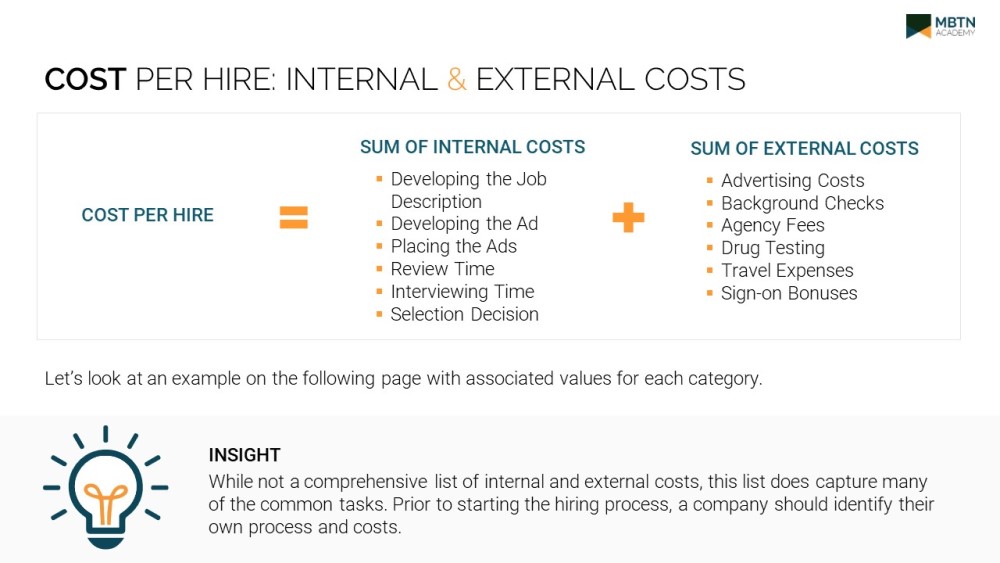 HR Metrics 2 Staffing Metrics