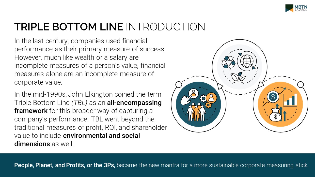 Sustainability Triple Bottom Line